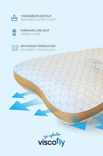 Visco Horlama Azaltıcı Yastık Soğuk Kumaşlı %100 Visco + Airmesh Yan Bordür| 57×42×12 Cm