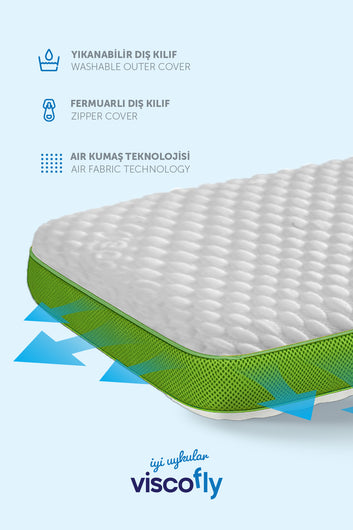 Viscofly CloudSoft Air Yumuşak Visco Yastık – Air Mesh Yan Bordür, Yıkanabilir Fermuarlı Kılıf (60×40×12 cm)